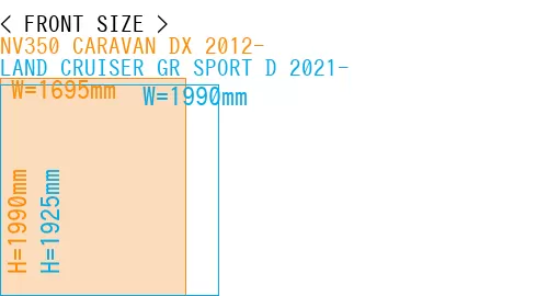#NV350 CARAVAN DX 2012- + LAND CRUISER GR SPORT D 2021-
